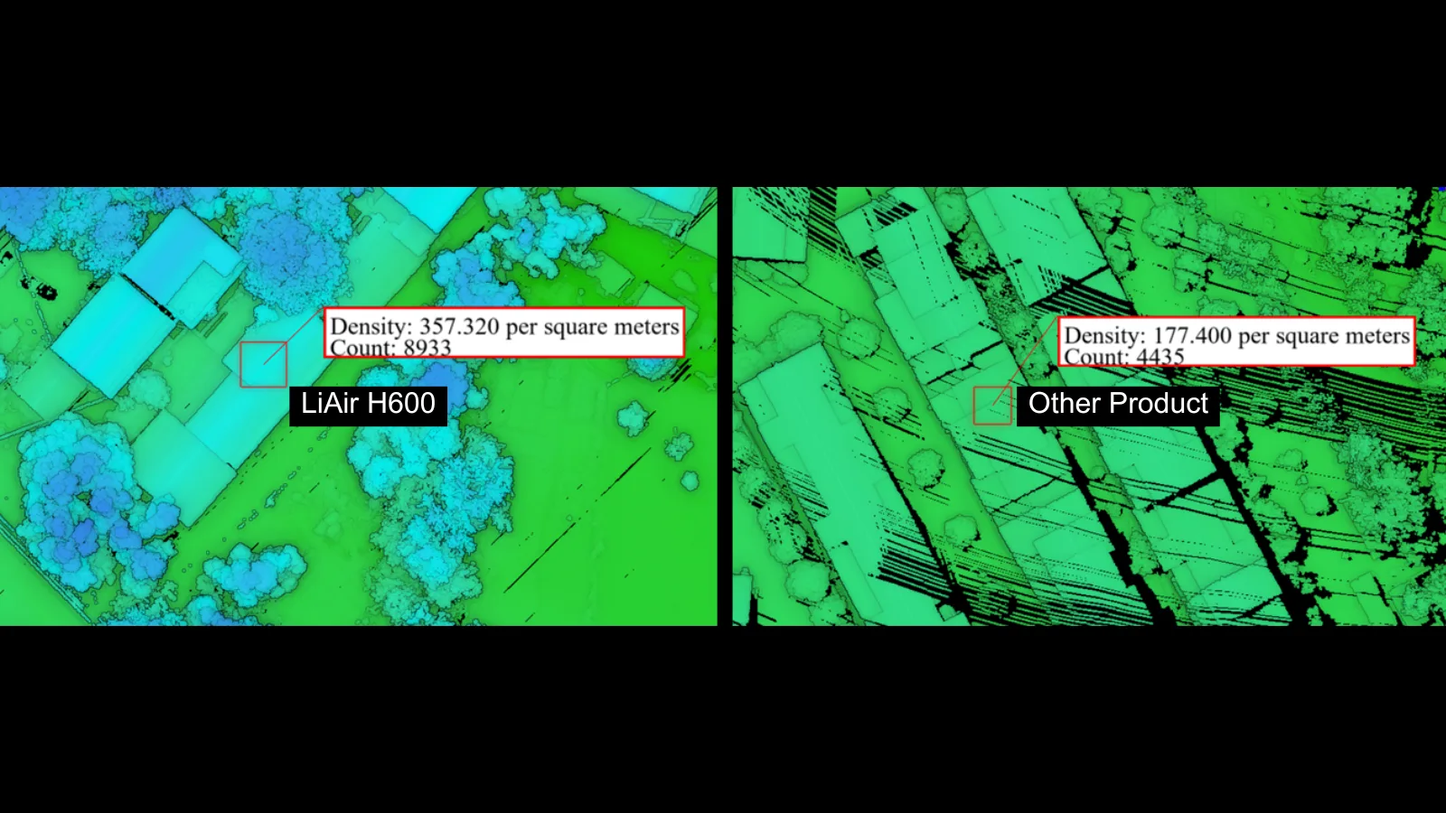 Densité de points : LiAir H600 comparé à un LiDAR concurrent
