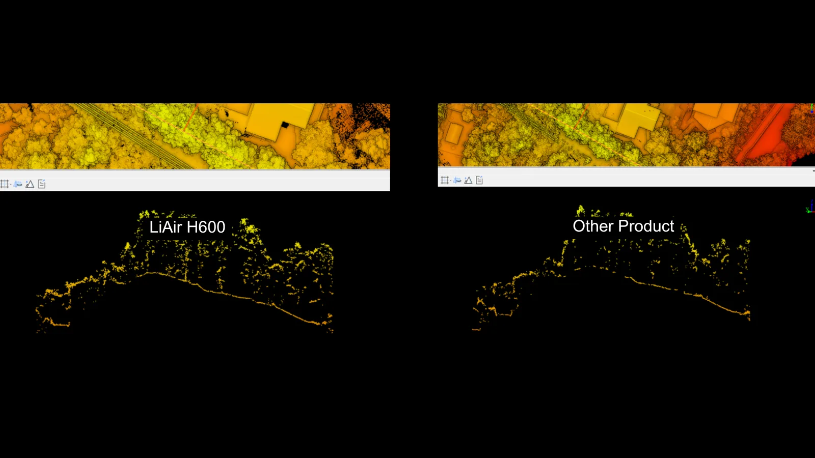 Points sol sous couvert forestier : LiAir H600 comparé à un LiDAR concurrent
